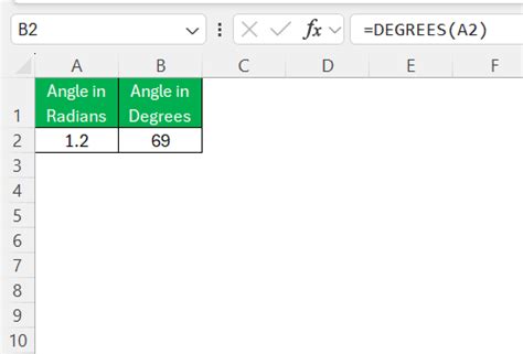 Degrees in Radians: The Ultimate Guide for Understanding Angular Measurements