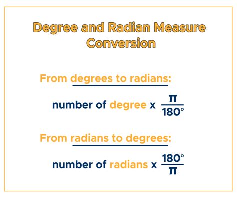 Degrees to Radians and Radians to Degrees: The Ultimate Conversion Guide