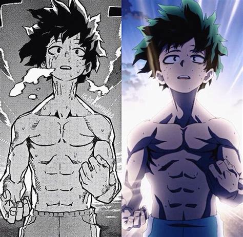 Deku Muscle Form: A Comprehensive Overview