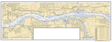 Delaware River Depth Chart