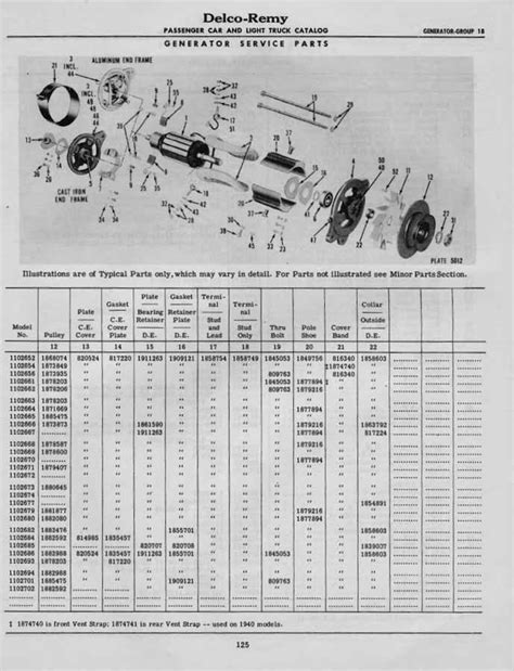 Delco Remy Distributor Parts Catalog