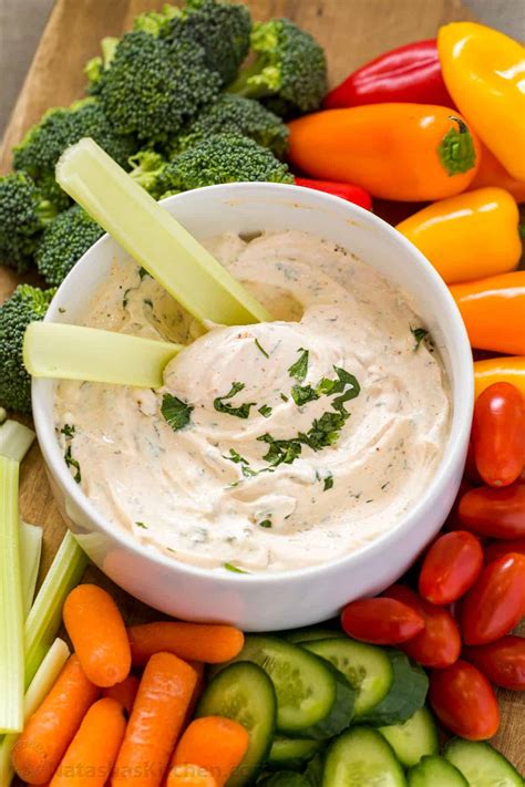 Delicious Dips Reader