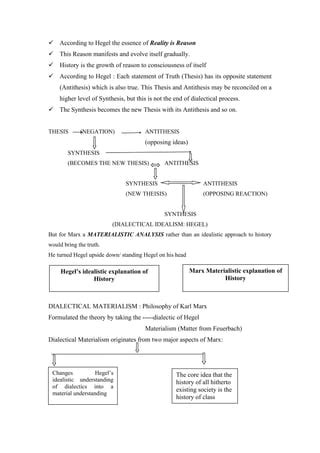 Delineating the Essence of Synthesis Thesis