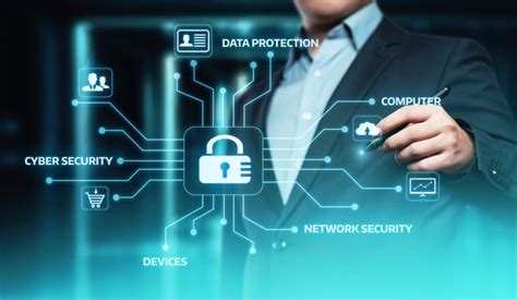 Delivering Security and Privacy for E-Business Reader