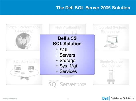 Dell Database Solutions Sql Server 2005 Dbguide Net Kindle Editon