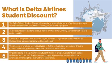 Delta Airlines Student Discount: The Ultimate Guide to Saving Big on Flights