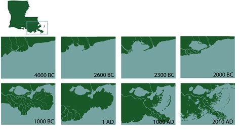 Deltas: The Dynamic Coastlines