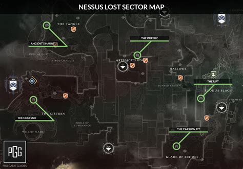 Delve into the Enigma of Destiny 2's Legend Lost Sector