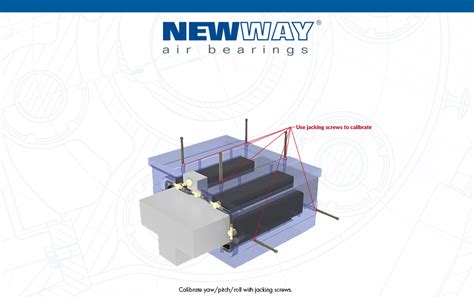 Delving into Air Bearing Technology: A Comprehensive Guide