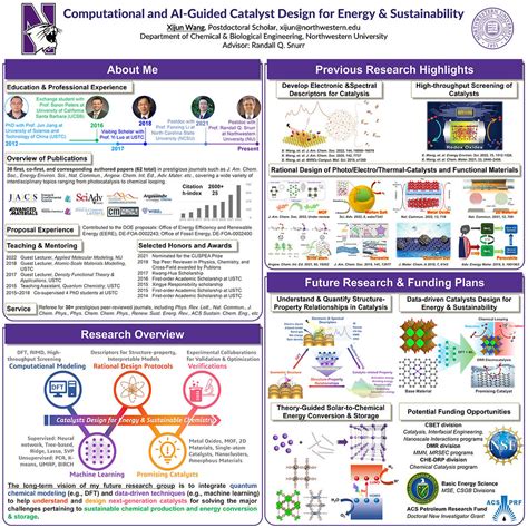 Delving into the Aiche Industry Poster Abstract: A Comprehensive Guide