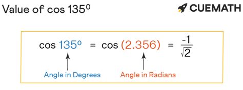 Delving into the Concept of cos 135