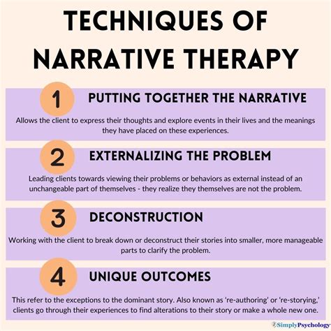Delving into the Core of Your Narrative: Determining Your "Why"