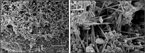 Delving into the Depths of Calcite Clusters