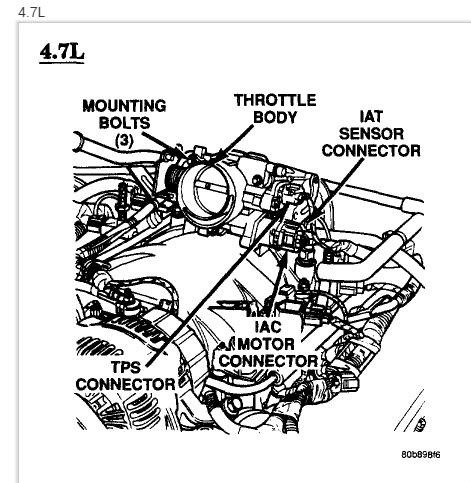 Delving into the Enigma of P0113 Dodge: A Comprehensive Guide