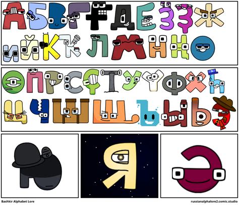 Delving into the Enigmatic Russian Alphabet Lore Universe