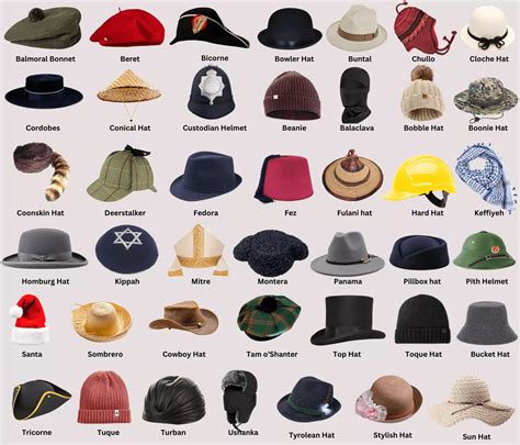 Delving into the History of Hats with Hair