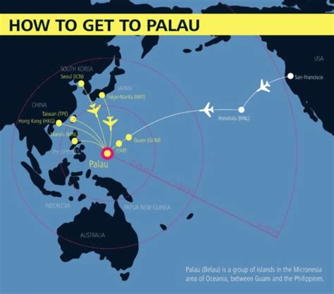 Delving into the Reasons for Palau's Unwavering Fame