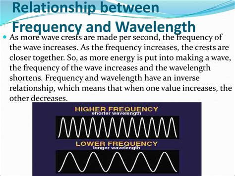 Delving into the Relationship between Frequency and Energy