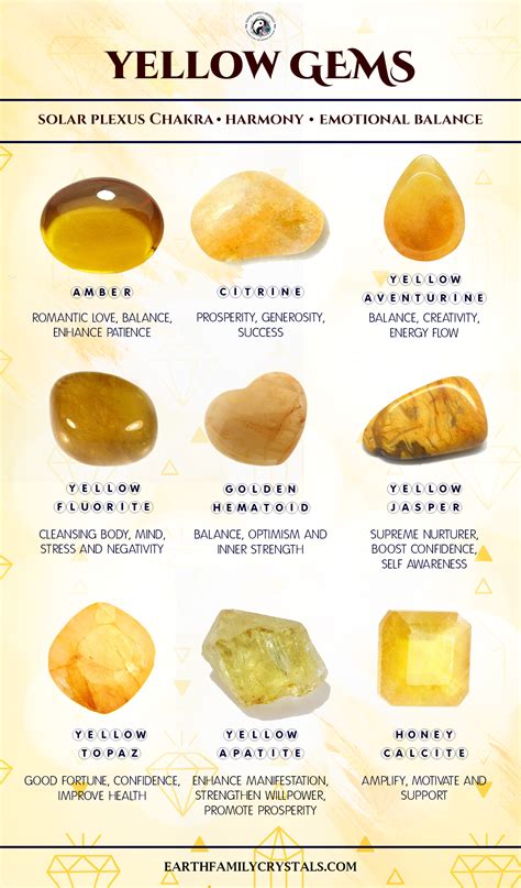 Delving into the Vibrant World of Yellow and White Crystals