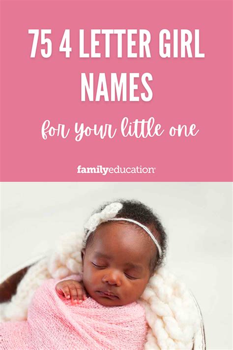 Delving into the World of 4-Letter Female Names