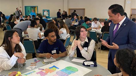 Demand for Summer Interns in San Diego