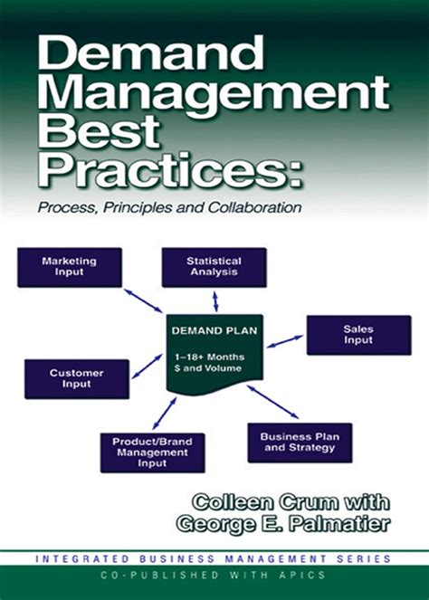 Demand.Management.Best.Practices.Process.Principles.and.Collaboration Ebook Doc