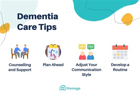 Dementia Care Techniques To Improve The Quality Of Their Life Reader