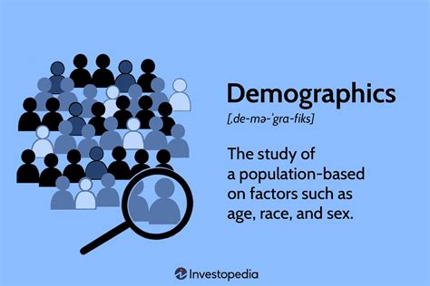 Demographics: