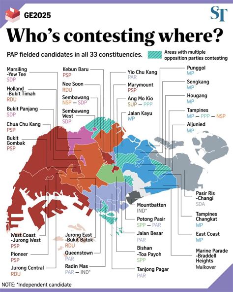 Demographics of Tanjong Pagar GRC