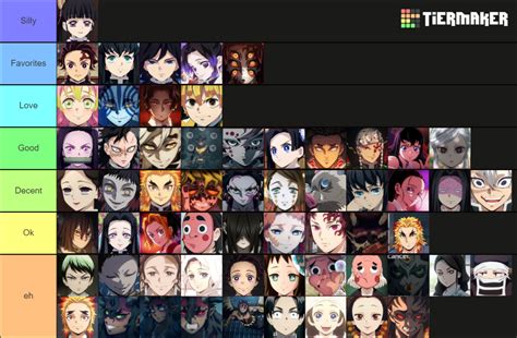 Demon Slayer Characters Ranked: A Complete Powerhouse Analysis