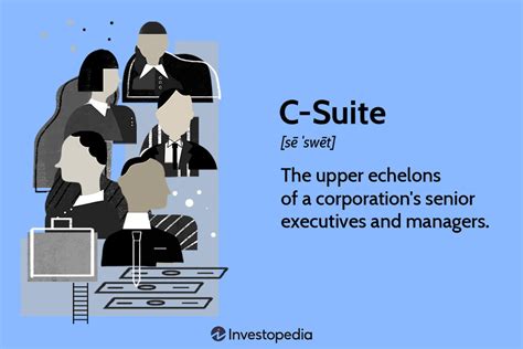 Demystify Your C-Suite: Unveiling the Power of a Strong CFO & COO Partnership