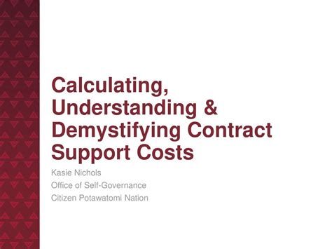 Demystifying "By and Its" on a Contract: Ensure Validity and Avoid Costly Errors