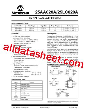 Demystifying 25AA020AT-I/OT: The Ultimate Guide to Enhancing Your Embedded Systems