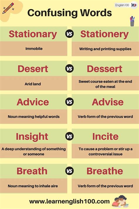 Demystifying Confusing English Words: A Guide to Clarity and Precision