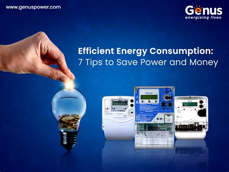 Demystifying MWh Meaning: Understanding Your Energy Consumption (and Saving Money!)