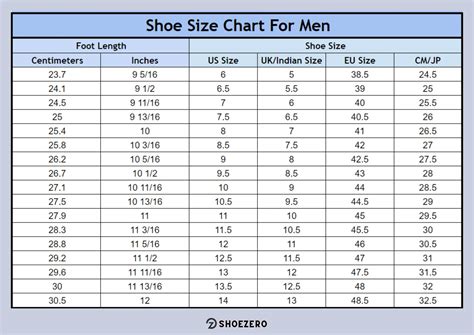 Demystifying US Shoe Sizing: A Comprehensive Guide