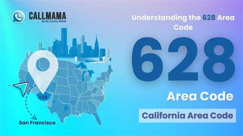 Demystifying the 628 Area Code: A Comprehensive Guide to Location, Coverage, and Usage