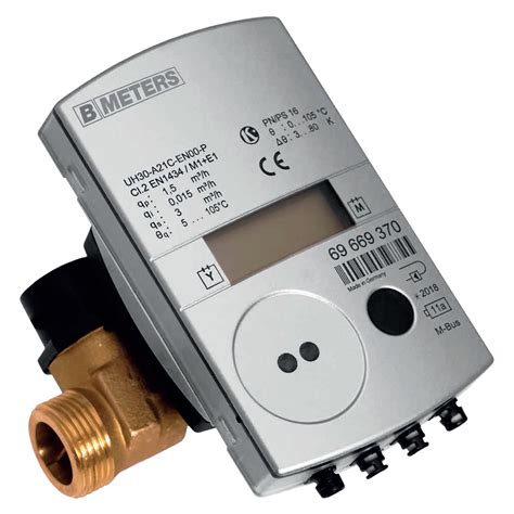 Demystifying the BTU Meter: Your Secret Weapon for Smarter Energy Management