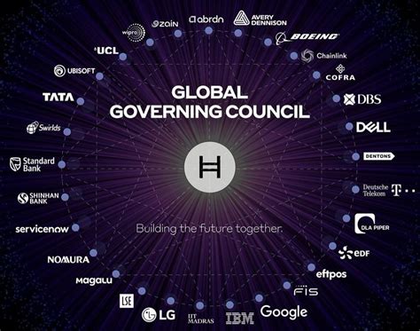 Demystifying the Hedera Governing Council: How It Shapes the Future of Decentralized Governance