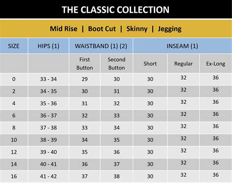 Denim And Co Size Chart