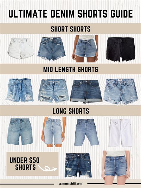 Denim Women's Short Shorts: A Guide to the Perfect Pair