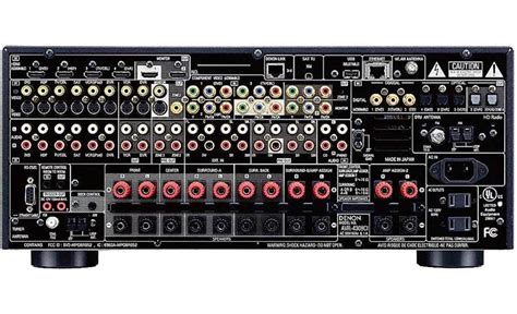 Denon AVR-4308CI Ebook Kindle Editon