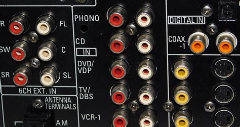 Denon Avr 95 User Guide Epub