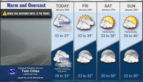 Dense Fog Advisory: Extreme Caution Advised for Travelers