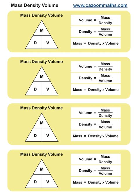 Density = Mass (lbs) / Volume (L)