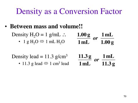 Density Conversion Factor: The Ultimate Guide to Mass and Volume Calculations