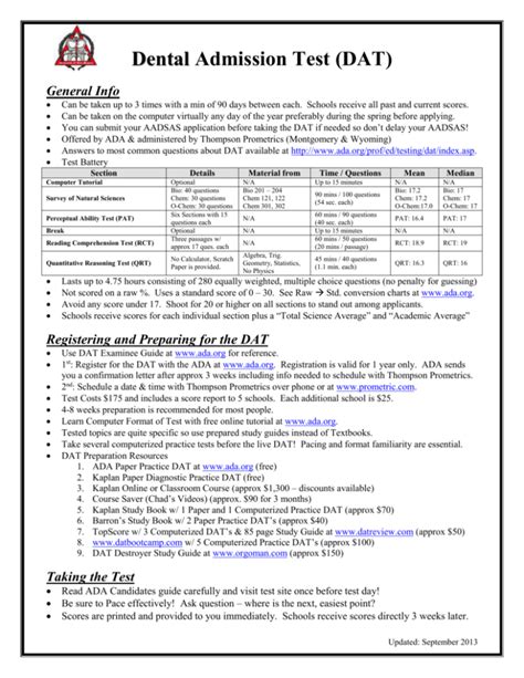 Dental Admission Test Practice: Ace Your DAT with a 360-Degree Approach