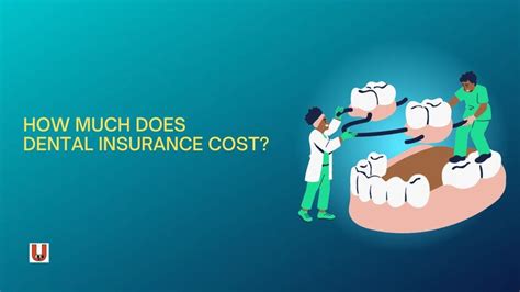 Dental Insurance Costs: The Comprehensive Guide