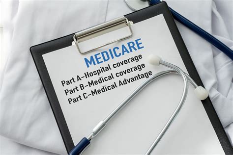 Dental Insurance with Medicare: A Detailed Guide