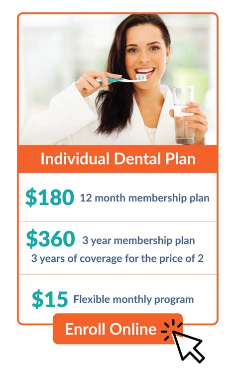 Dental Plans No Insurance: 4 Options to Save 40%-80%